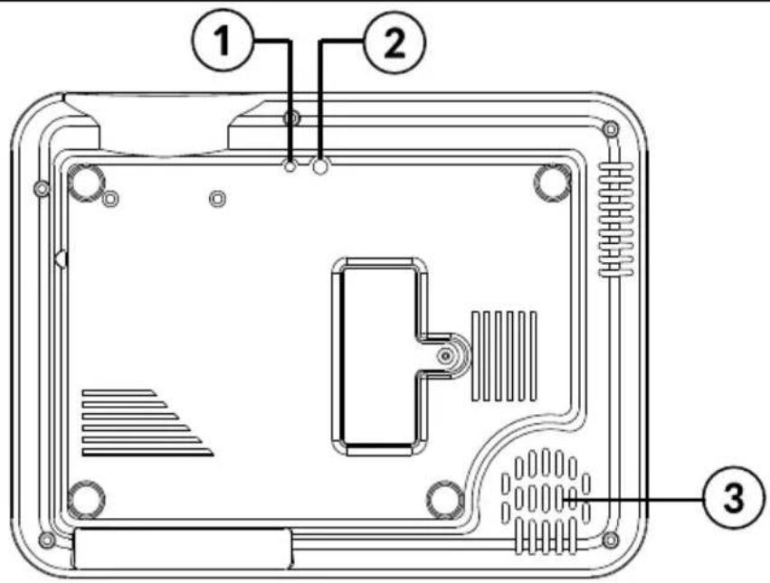 Technical diagram of a device casing with labeled components including numbered parts 1, 2, and 3.