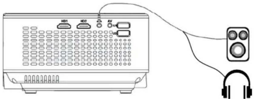 Krüger&Matz KM0371 - UVEDENÍ DO PROVOZU - 5