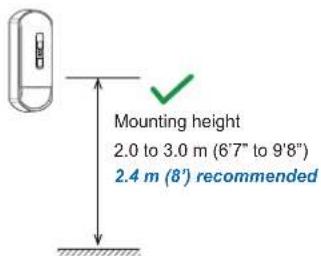 Mounting height 2.0 to 3.0 m (6'7" to 9'8") 2.4 m (8') recommended