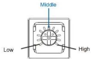 Middle Low High