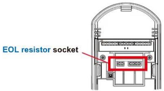EOL resistor socket