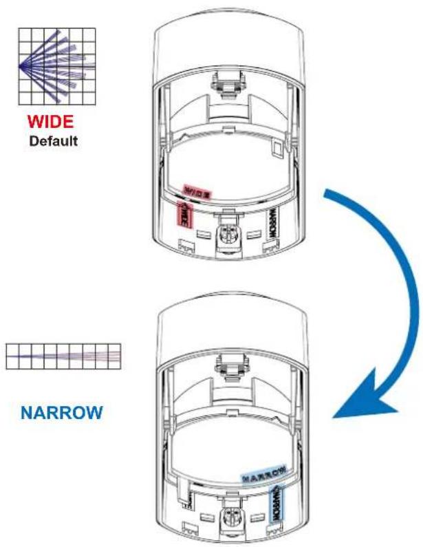 WIDE Default NARROW