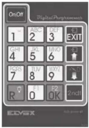 OniOff Digital Peripherals 1 ABC DEF 2 3 EXIT GHI JKL MNO 4 5 6 PGRS TUV WXYZ 7 8 9 R F1 F2 2ndt 0 OK