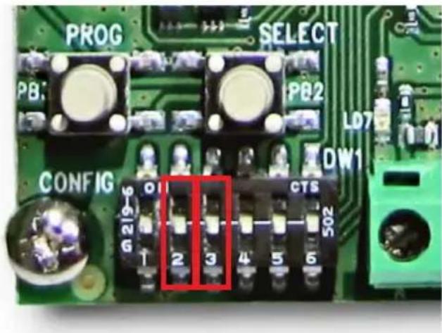 PROG SELECT PB: PB2 L07 DW1 CONFIG O CTS 502 1 2 3 4 5 6