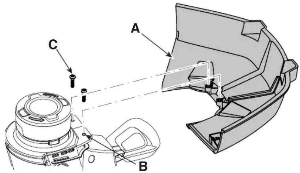 Technical diagram of a mechanical assembly with labeled components A, B, and C, showing internal components and alignment lines.