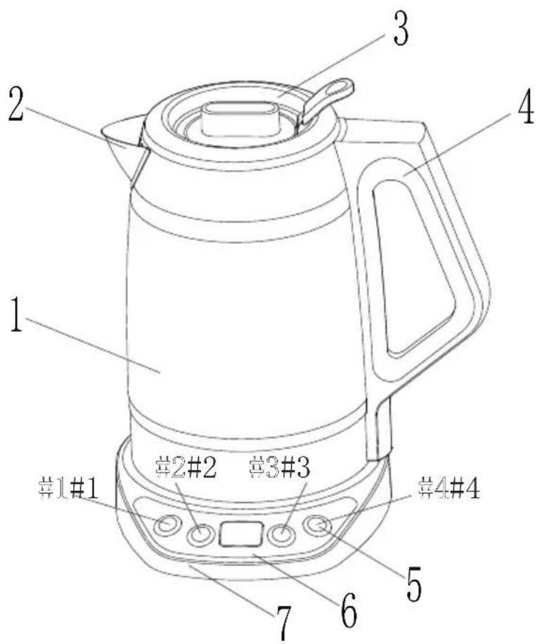 1 2 3 4 5 6 7 ¥1#1 ¥2#2 ¥3#3 ¥4#4