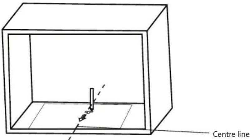 Centre line