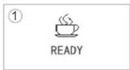 ① READY