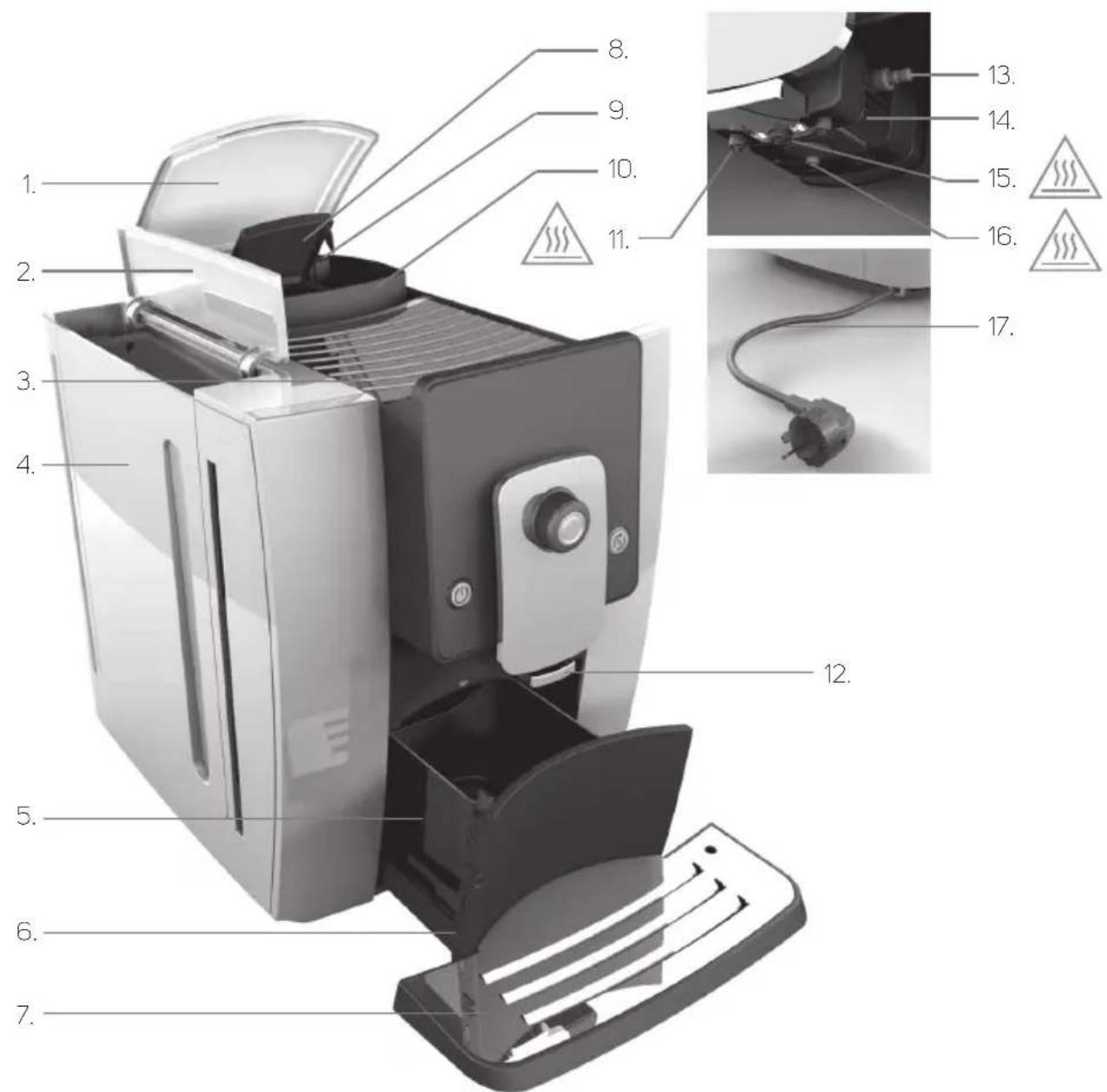 Labeled diagram of a microwave oven with numbered components and warning symbols