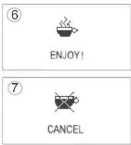 ⑥ ENJOY! ⑦ CANCEL