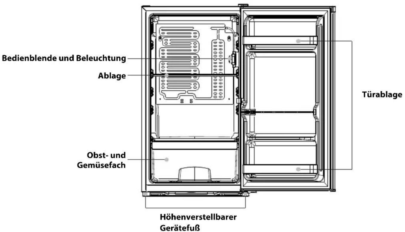 Bedienblende und Beleuchtung Ablage Obst- und Gemüsefach Türablage Höhenverstellbarer Gerätefuß