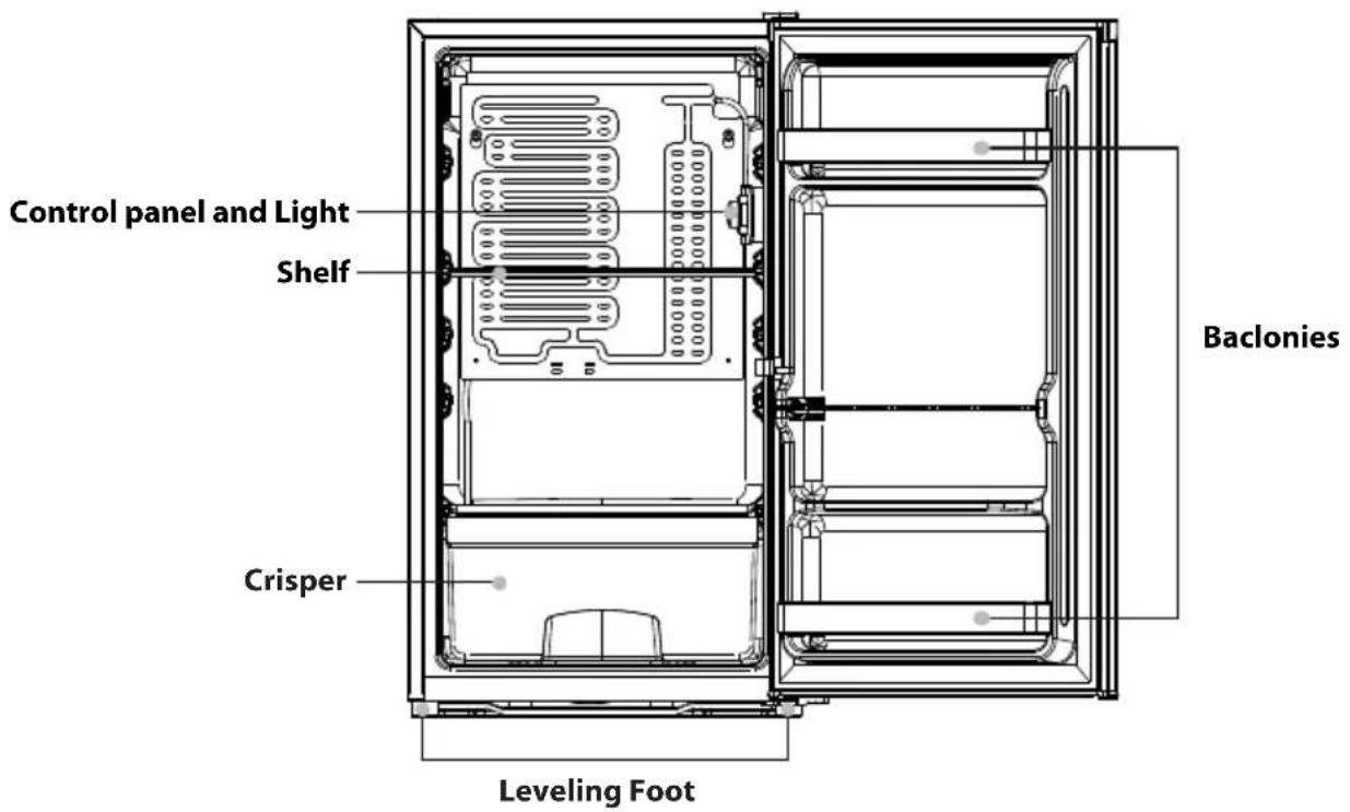 Control panel and Light Shelf Crisper Baclonies Leveling Foot