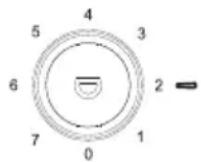 Guzzanti GZ-09B1 - Temperature Setting - 1
