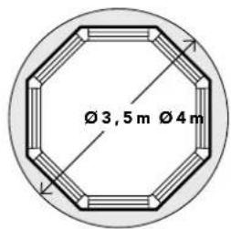 Ø 3,5 m Ø 4 m