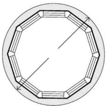 GRE KIT240N - Mark the installation area: - 5