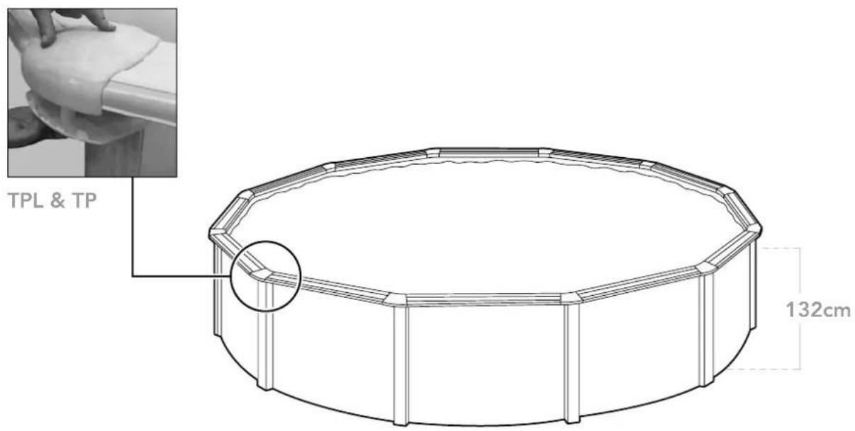TPL & TP 132cm