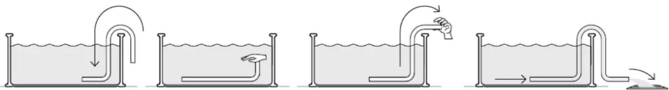 GRE KIT240N - EMPTYING - COMMUNICATING VESSELS SYSTEM - 1