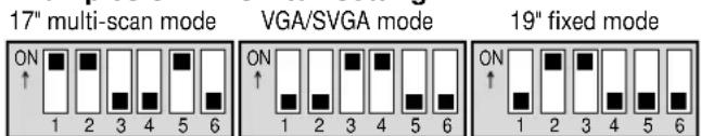 17" multi-scan mode ON ↑ 1 2 3 4 5 6 VGA/SVGA mode ON ↑ 1 2 3 4 5 6 19" fixed mode ON ↑ 1 2 3 4 5 6