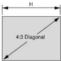 H 4:3 Diagonal