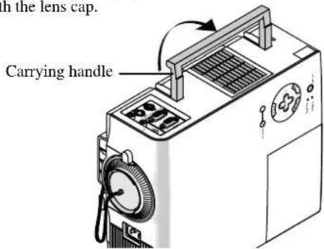 h the lens cap. Carrying handle