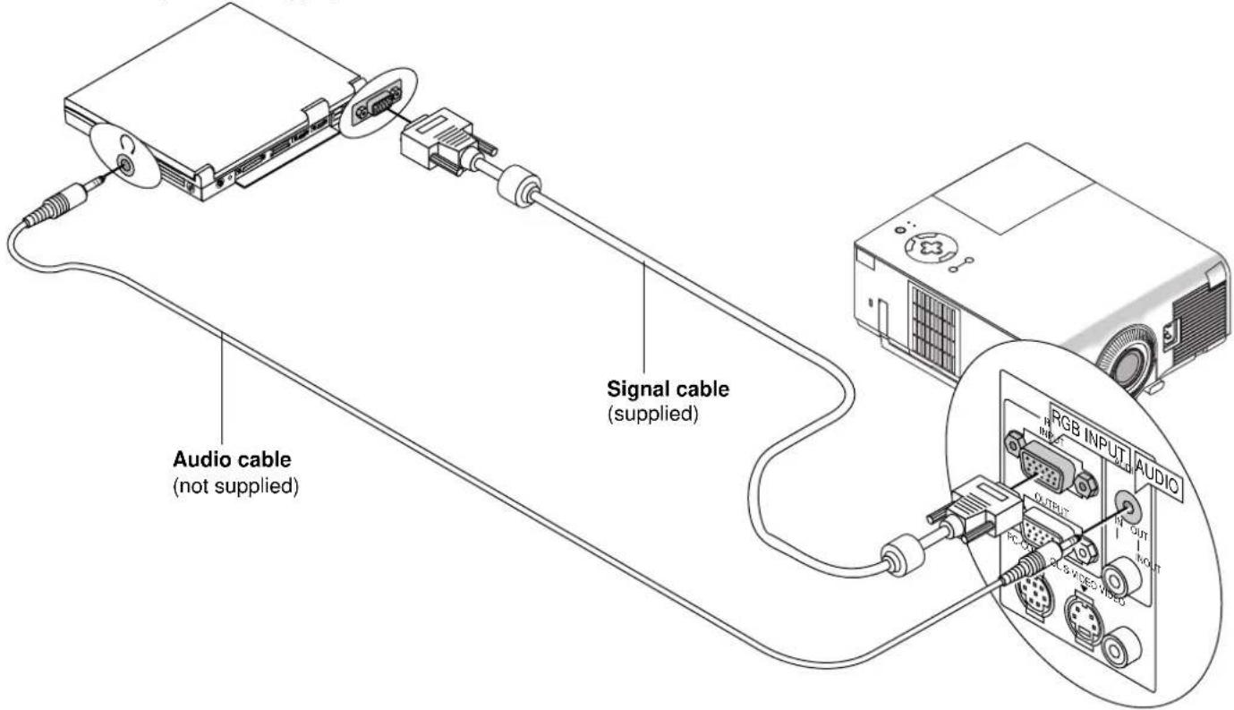 Audio cable (not supplied) Signal cable (supplied) RGB INPUT AUDIO OUTPUT PC-10 PC-S VIDEO VIDEO