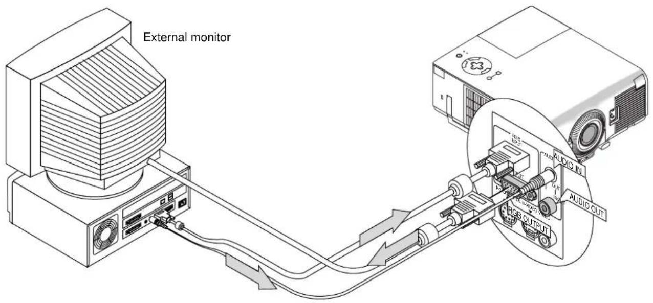 External monitor AUDIO IN AUDIO OUT RGB OUTPUT