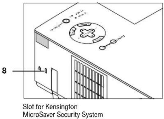 8 Slot for Kensington MicroSaver Security System