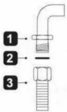 1 2 3