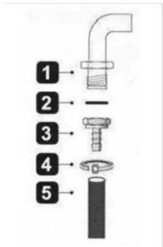 1 2 3 4 5