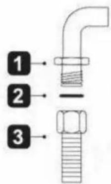 1 2 3