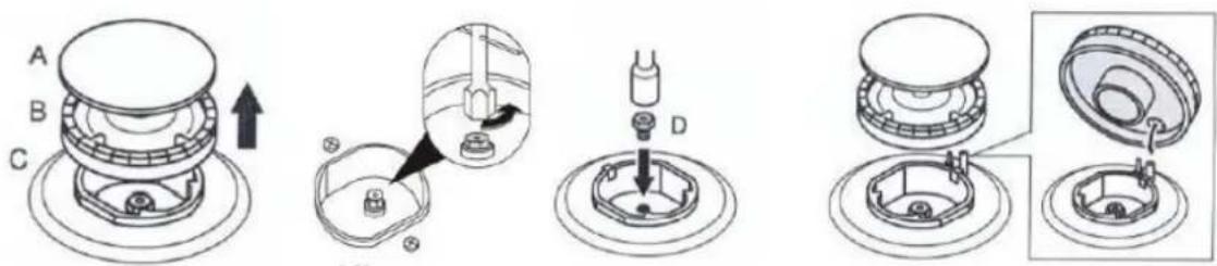 Technical diagram showing assembly steps of a mechanical component with labeled parts A, B, C, D and an inset view of the assembly process.