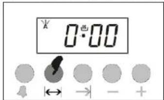 ¥ 0:00