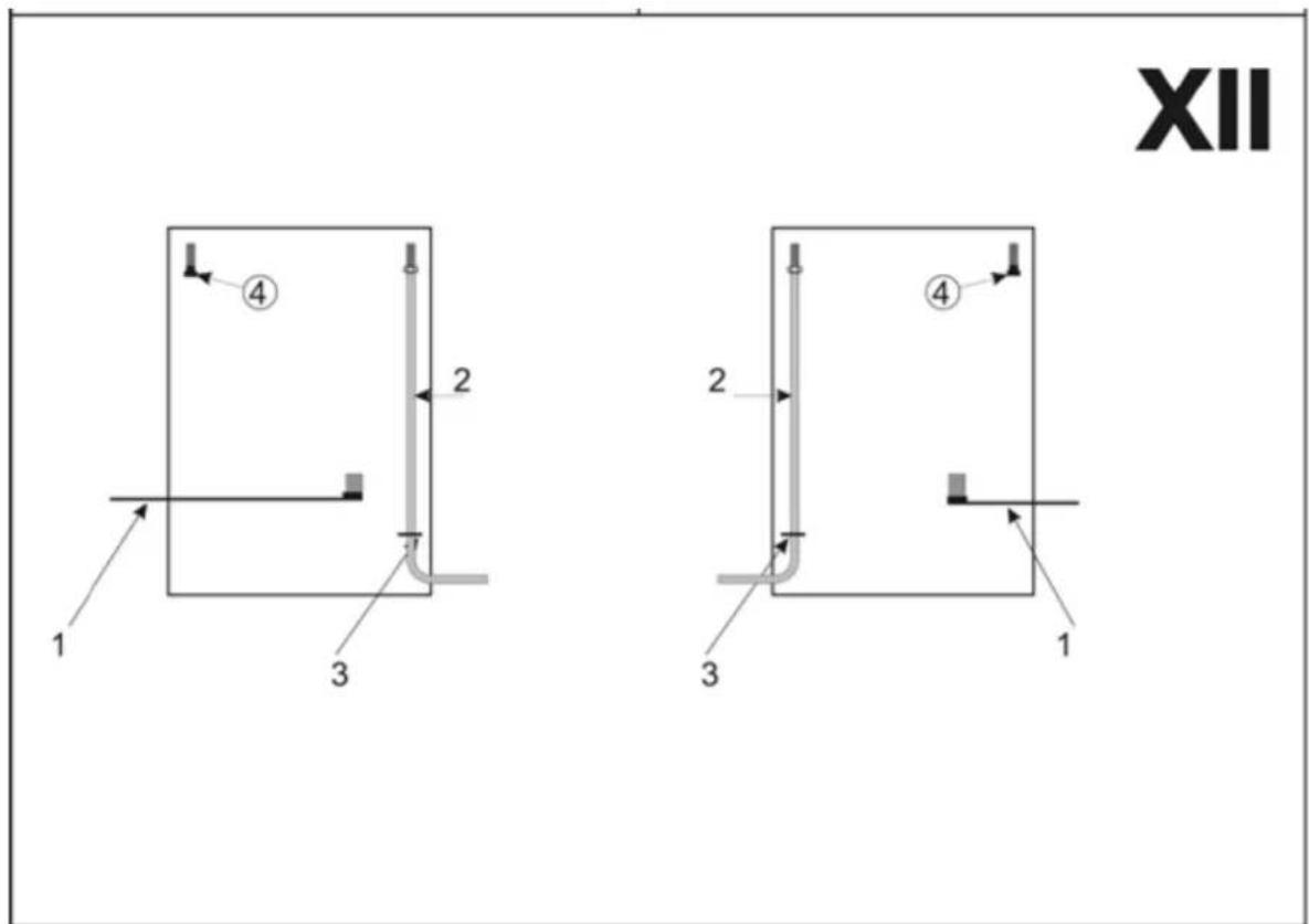 XII ④ 2 1 3 ④ 2 3 1