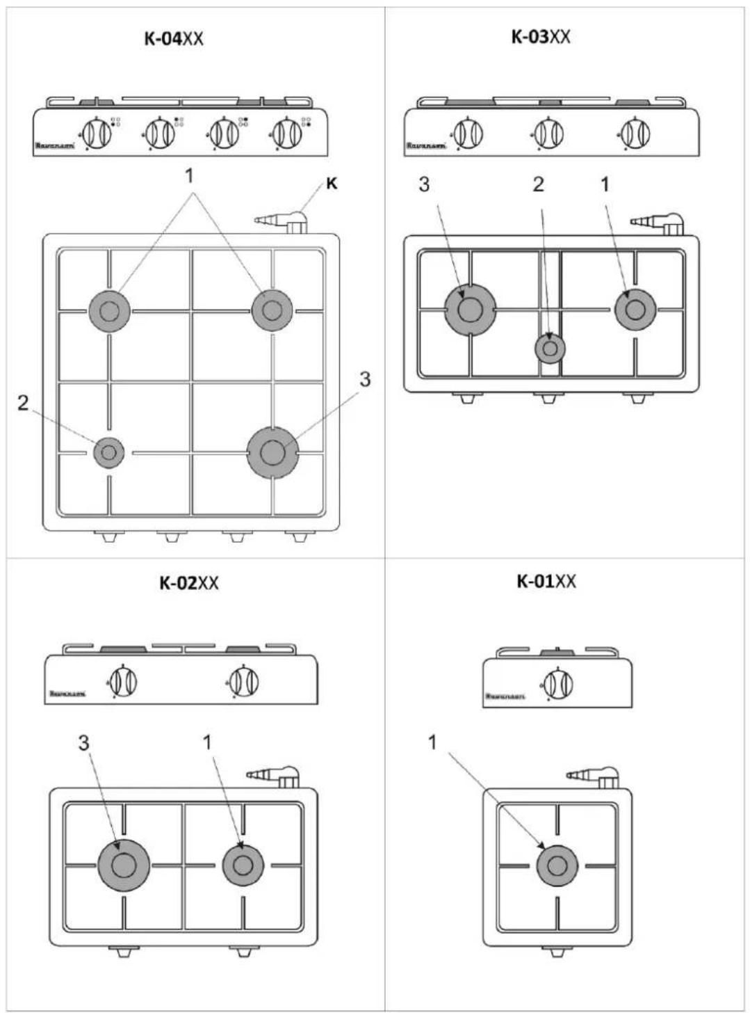 K-04XX K-03XX 1 K 2 3 K-02XX K-01XX 3 1 1