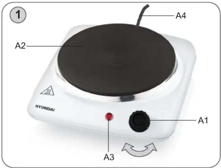 A4 A2 HYUNDAI A1 A3