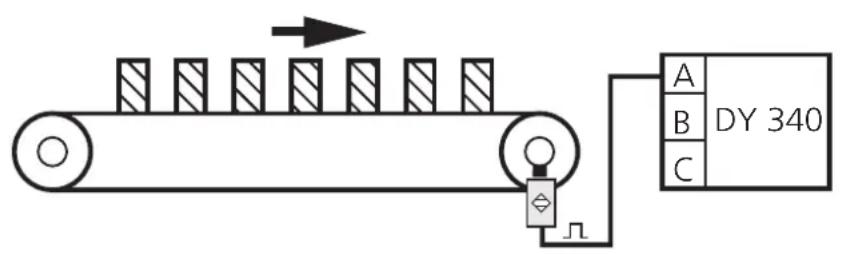 IFM Ecomat 200 DY340 - 3. Erfassen von Durchlaufzeiten (reziproke Anzeige) - 1