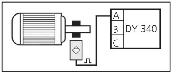 A B C DY 340