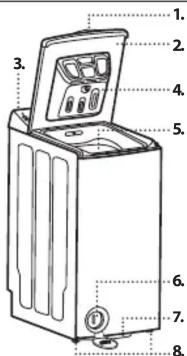 WHIRLPOOL TDLRB 6241BS EU/N - POPIS PRODUKTU - 1