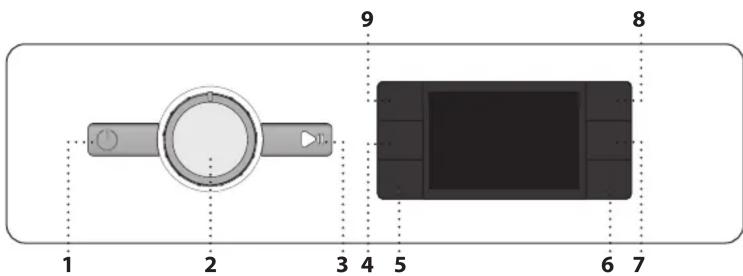 1 2 3 4 5 6 7 8 9