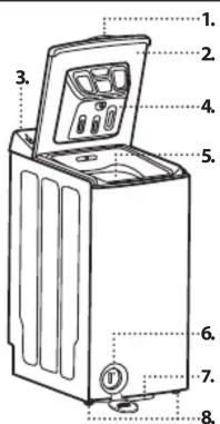 WHIRLPOOL TDLR6040LEUN - POPIS PRODUKTU - 1