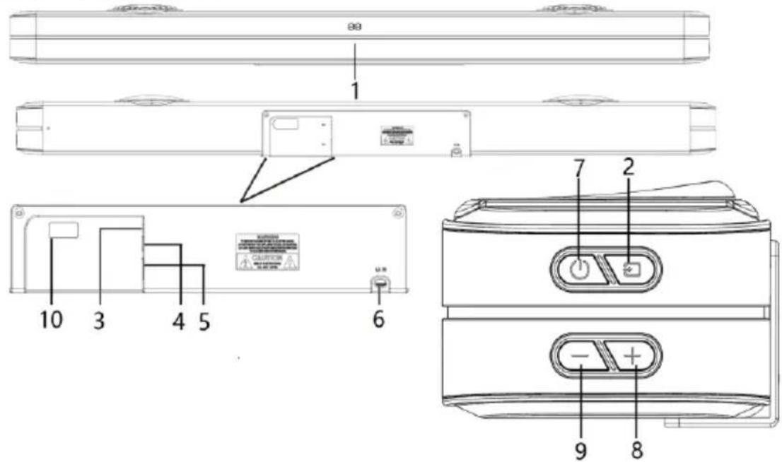 BLAUPUNKT LS180 - Bluetooth™ - 1