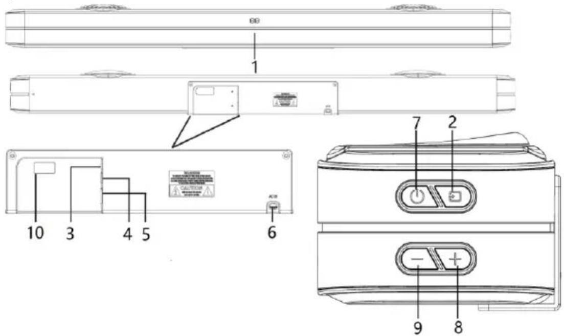 BLAUPUNKT LS180 - Remarcă referitoare la ERP2 (dispositive legate de energie) - 2