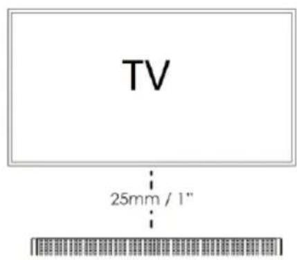 TV 25mm / 1"