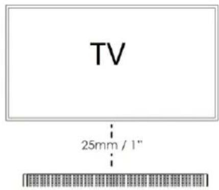 TV 25mm / 1"