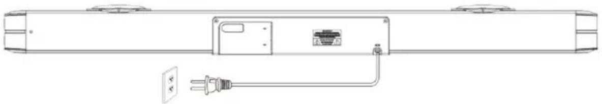 BLAUPUNKT LS180 - Functionarea - 1