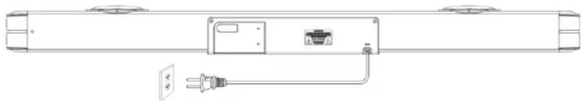 BLAUPUNKT LS180 - Uporaba - 1