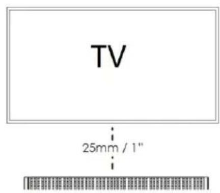 TV 25mm / 1"