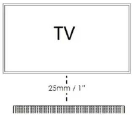 TV 25mm / 1"