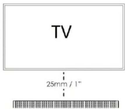 TV 25mm / 1"