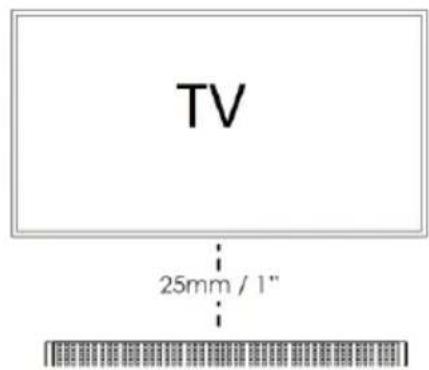 TV 25mm / 1"